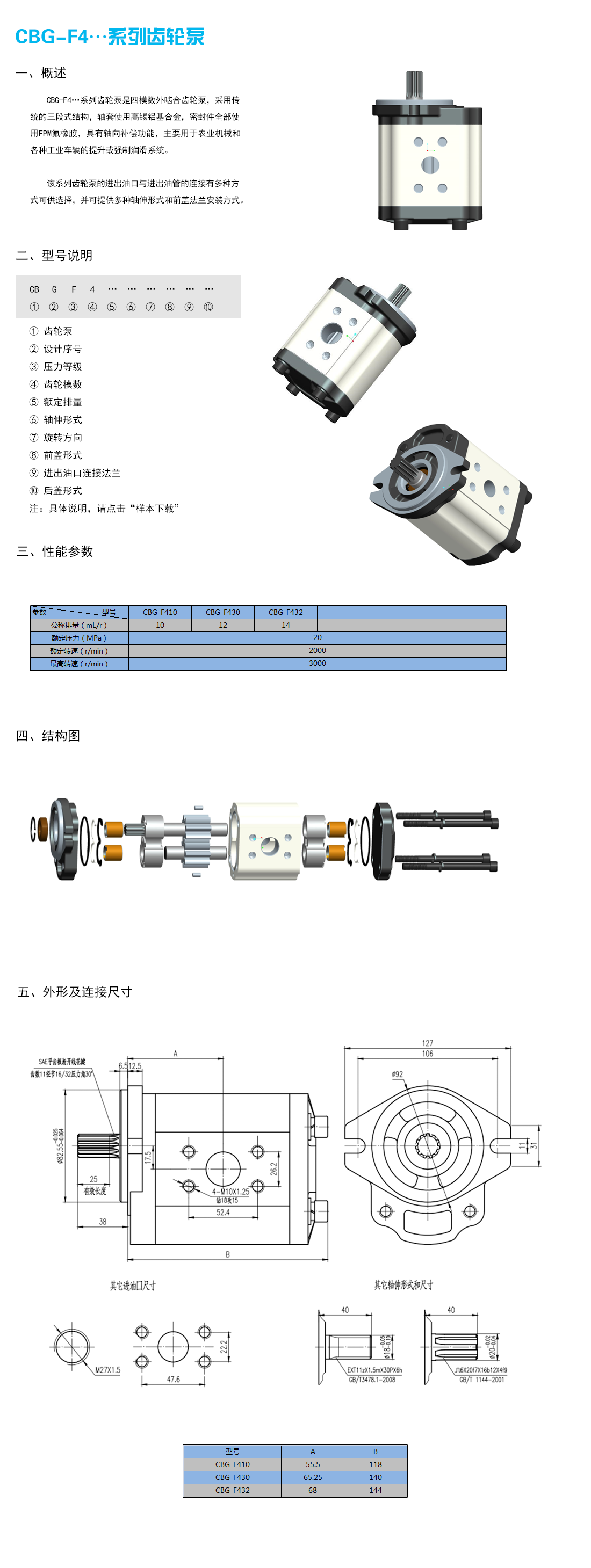 齿轮泵CBG-F4-参数图.png